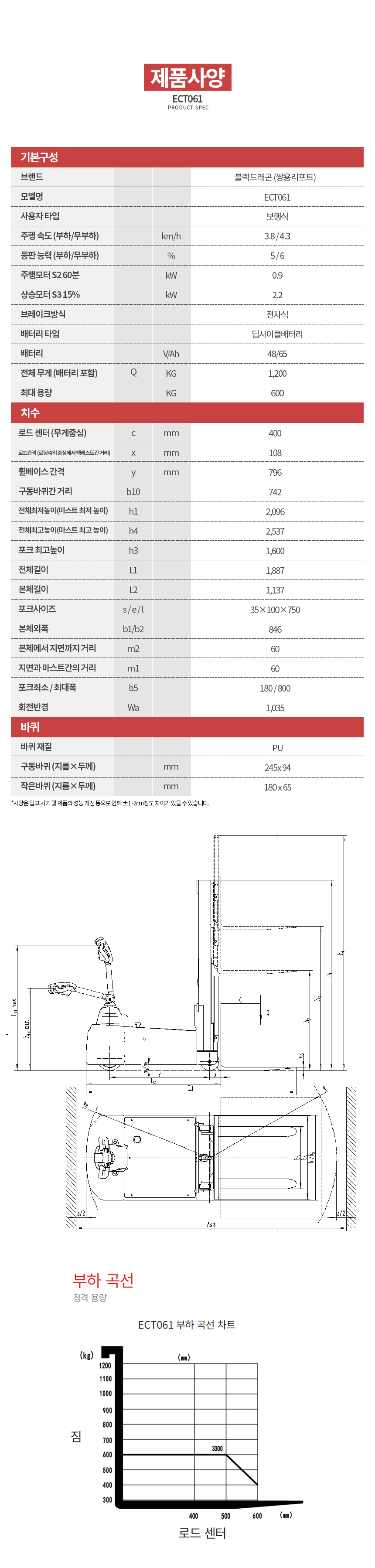 2b9cc26b735a726e92973f89a38b82a5_1771993